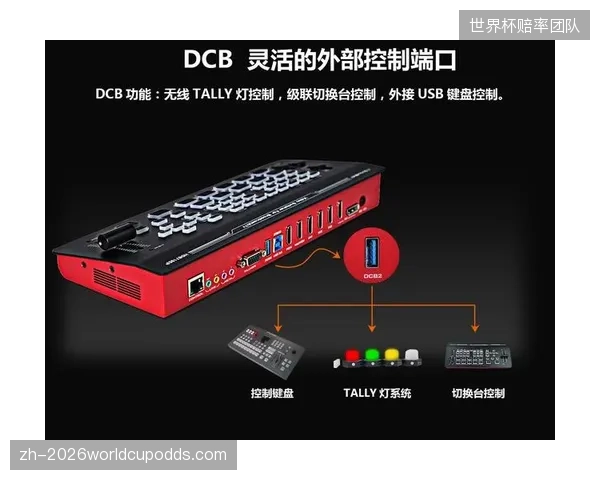 广播级切换台的硬件换代周期为何严重脱节于市场？